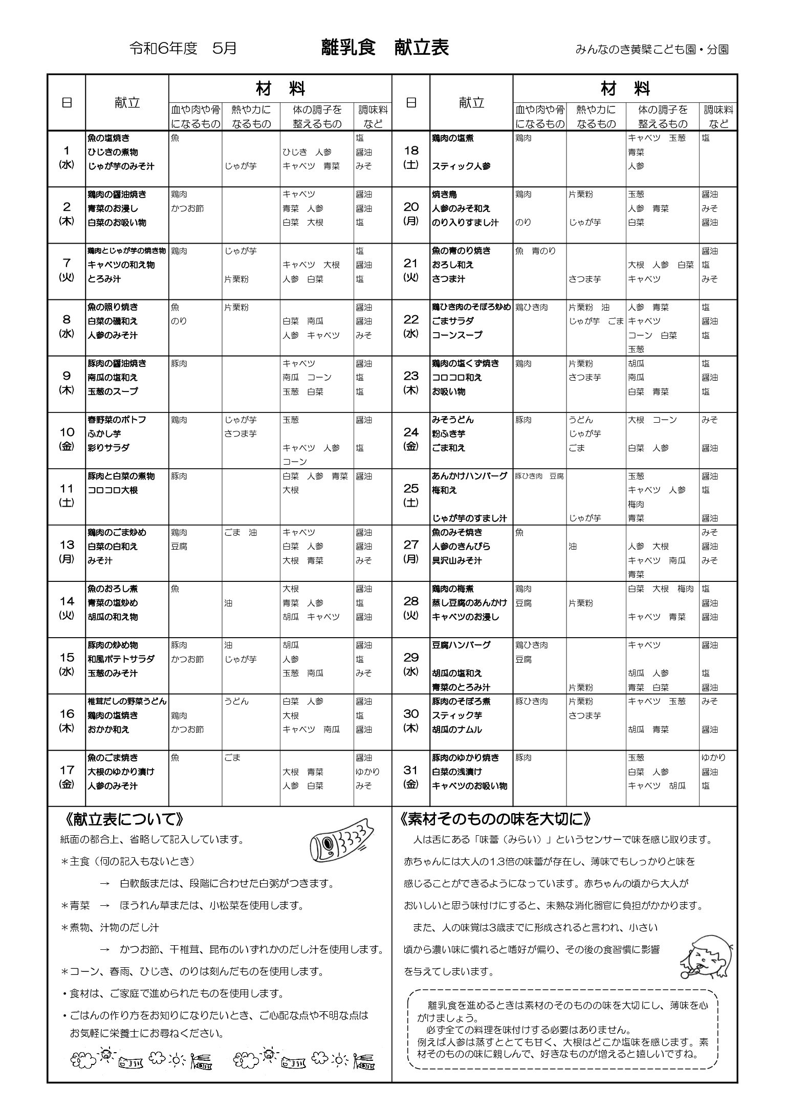 離乳★5月献立　黄檗版